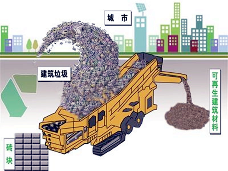 變廢為寶,煙臺(tái)召開會(huì)議推進(jìn)建筑垃圾資源化利用